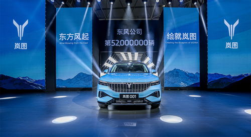 東風(fēng) 站在5200萬輛的肩膀眺望遠(yuǎn)方