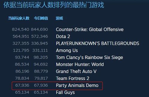 國產(chǎn)游戲與多媒體數(shù)字技術(shù) 不吹不黑，香在哪？
